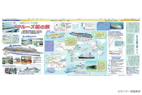 海洋リゾートの華　クルーズ船の旅(No.974)(2011年1月9日)