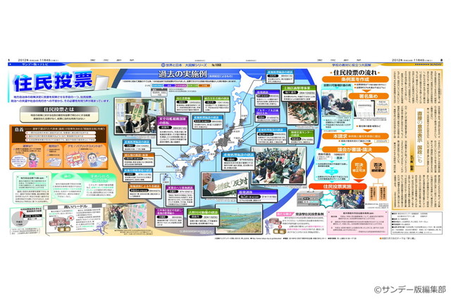住民投票(No.1068)(2012年11月4日)