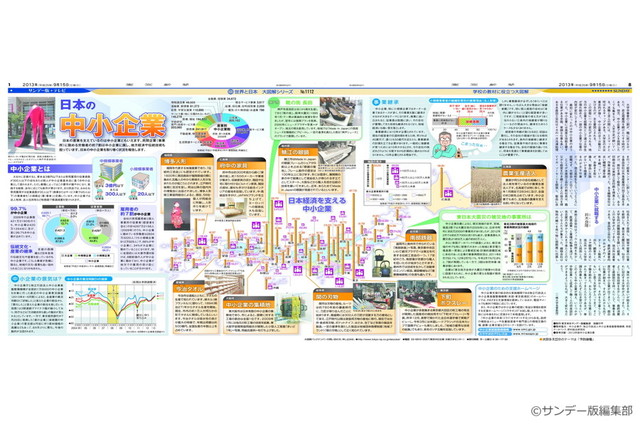 日本の中小企業(No.1112)(2013年9月15日)