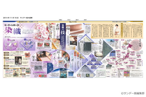 布を彩る伝統の技　染織(No.1173)(2014年11月16日)