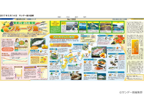 果実を使った養殖　フルーツ魚　(No.1302)(2017年5月14日)