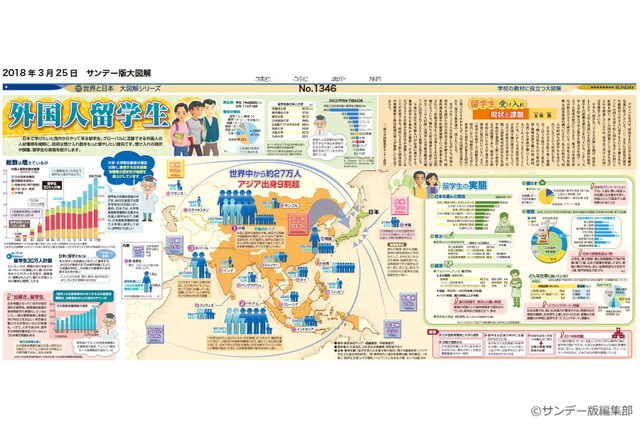 外国人留学生(No.1346)(2018年3月25日)