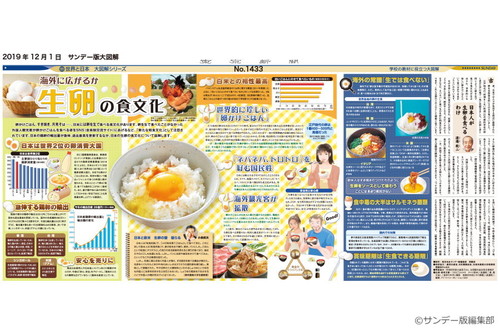 生卵の食文化　海外に広がるか(No.1433)(2019年12月1日)