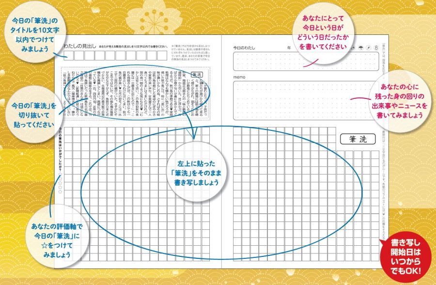 公式 東京新聞1面コラム 筆洗 ひっせん まるっと写しノート 詳細情報 東京新聞オフィシャルショップ